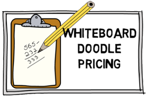 Click Image for Doodle Video Pricing