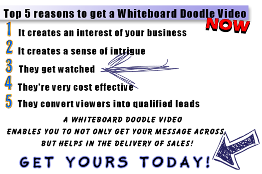 5 reasons to get a whiteboard doodle video.